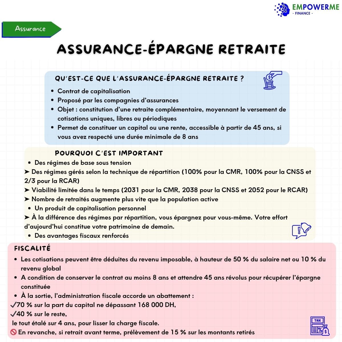 Epargne retraite