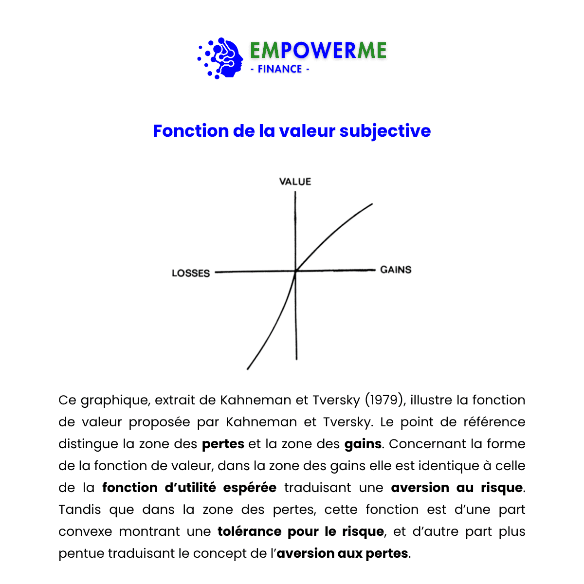 Théorie des perspectives